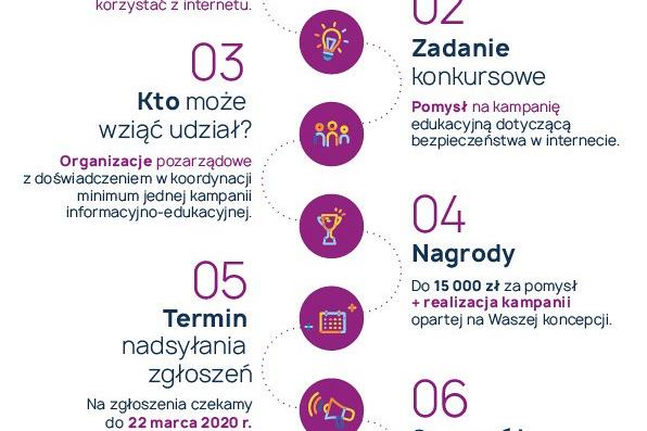 Konkurs dla organizacji pozarządowych