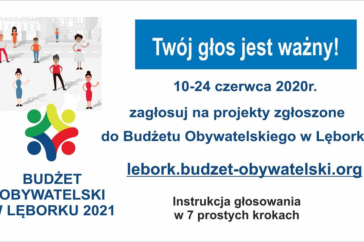Trwa głosowanie w Budżecie Obywatelskim