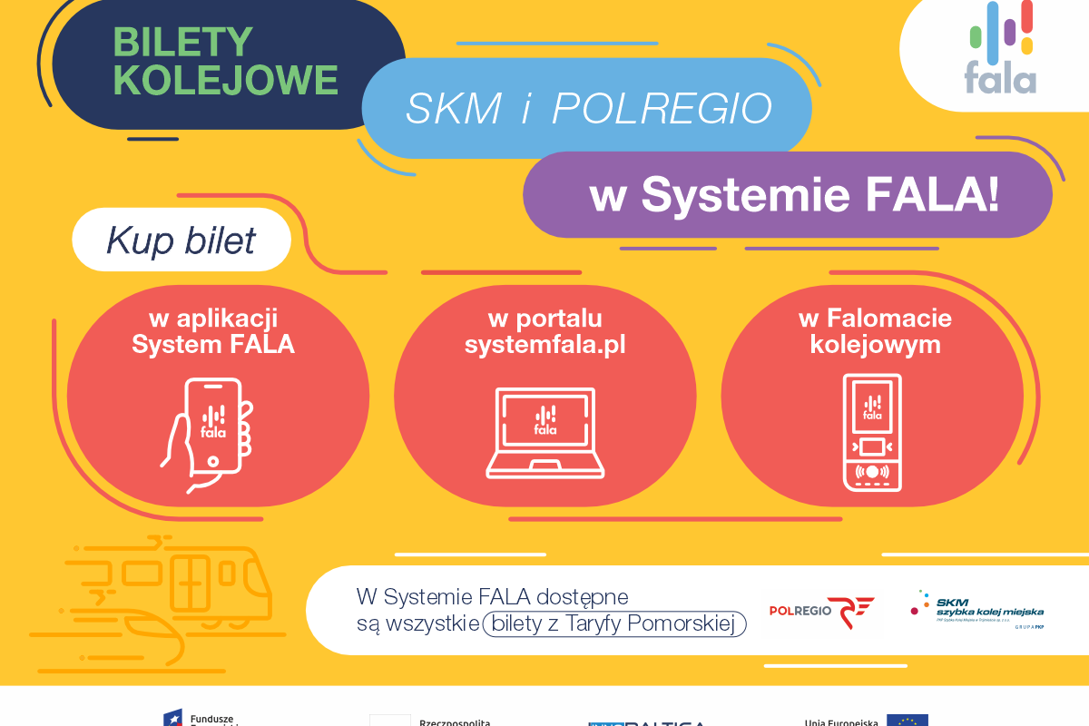 Ruszyła sprzedaż biletów na SKM i POLREGIO w Systemie FALA
