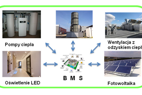 Spotkanie ws. odnawialnych źródeł energii
