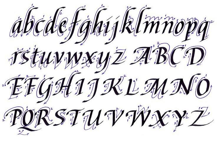 Warsztaty kaligrafii