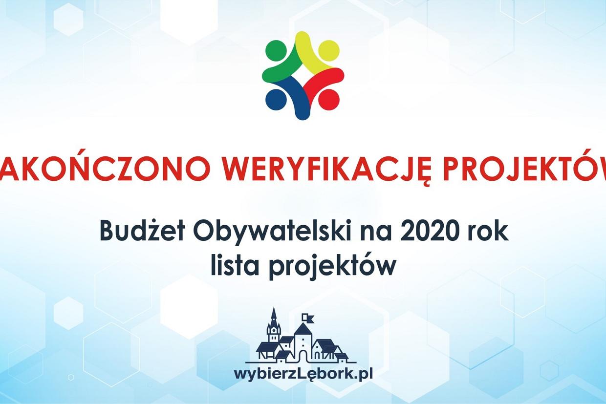 Zakończył się etap weryfikacji projektów złożonych do Budżetu Obywatelskiego na 2020 rok
