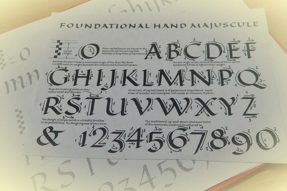 Warsztaty kaligrafii