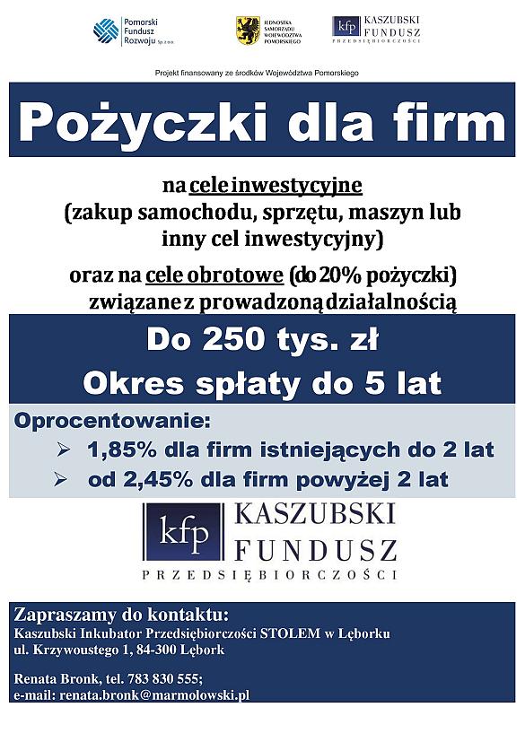 W Inkubatorze Przedsiębiorczości pożyczki na rozwój firmy