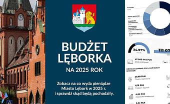 Grafika Budżet Miasta Lęborka