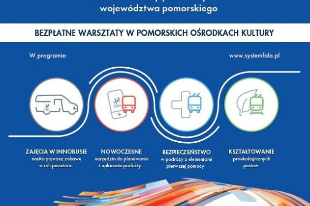 Szkoła Nowoczesnego Pasażera do środy na placu Pokoju