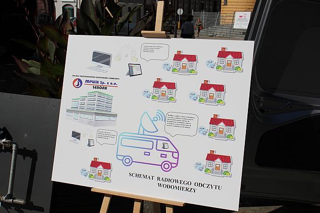 Dzień z lęborskimi wodociągami na Staromiejskiej