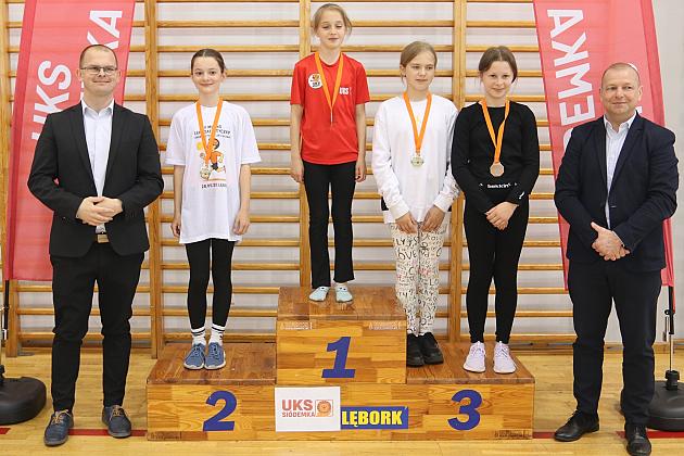 Sport, zdrowie i profilaktyka – Mityng „Lekka Atletyka – Lekka Głowa” w SP 7