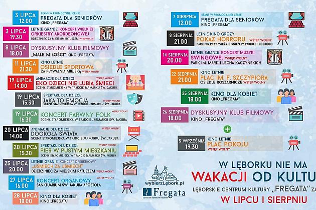 Jak wakacje, to tylko z kulturą! Lęborskie Centrum Kultury zaprasza