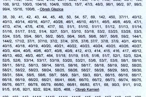 Informacja w sprawie drogi ekspresowej S6