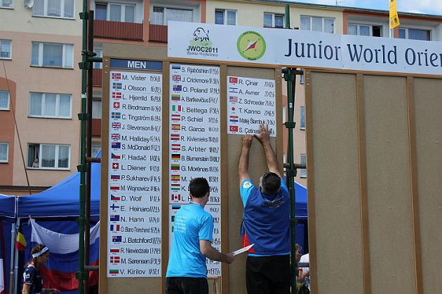 Międzynarodowe zawody w Lęborku