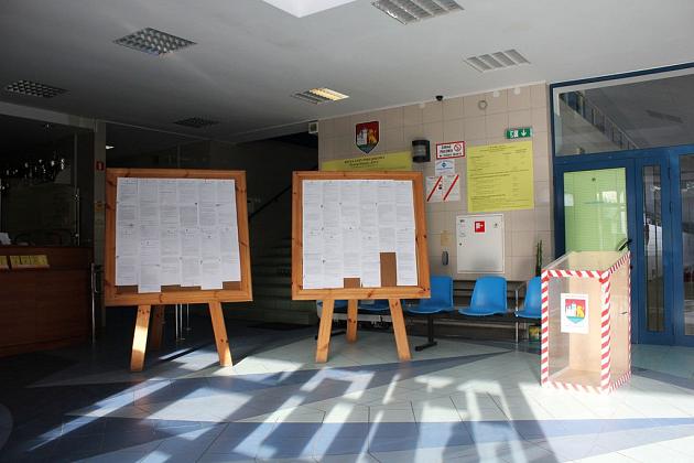 Głosowanie nad Budżetem Obywatelskim rozpoczęte