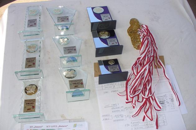 Podsumowanie letnich turniejów „X GRAND PRIX Wakacji Dzieci i Młodzieży w tenisie”