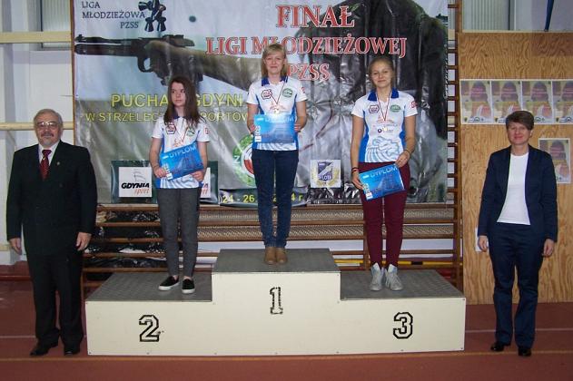 Finał Młodzieżowej Ligi Strzeleckiej