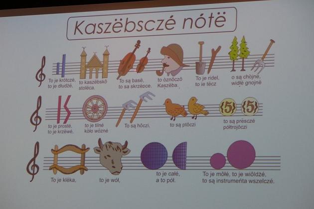 Lębork na konferencji prasowej „W rytmie Kaszub”