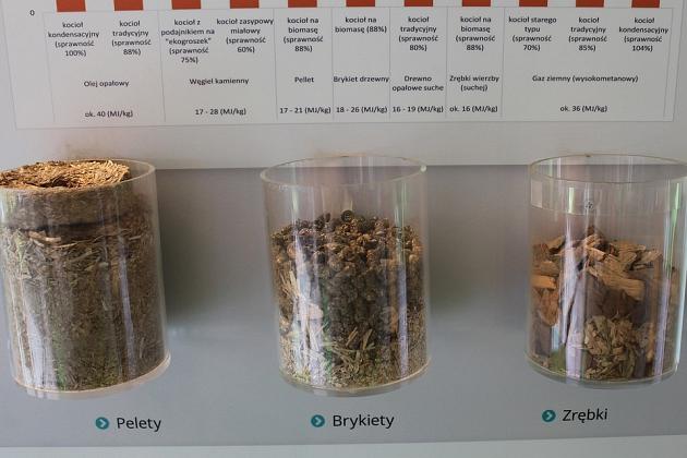 Autobus energetyczny przyjechał do Lęborka