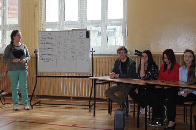 Miejski Ogólnopolski Turniej Wiedzy Pożarniczej rozstrzygnięty