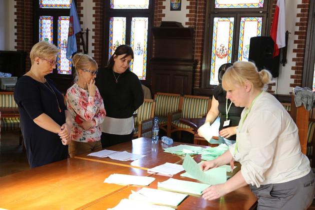 Wyniki Głosowania - Budżet Obywatelski 2018