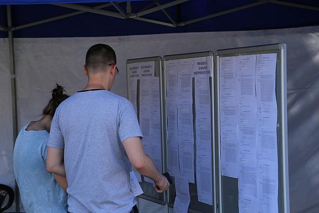 Trwa głosowanie na Budżet Obywatelski na 2020 rok