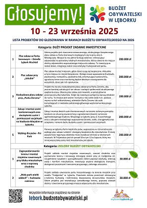 Budżet Obywatelski 2026 – zdecyduj, co powstanie w Lęborku