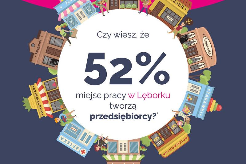 Dzień Przedsiębiorcy. Lębork w akcji #MiastazPrzedsiębiorcami