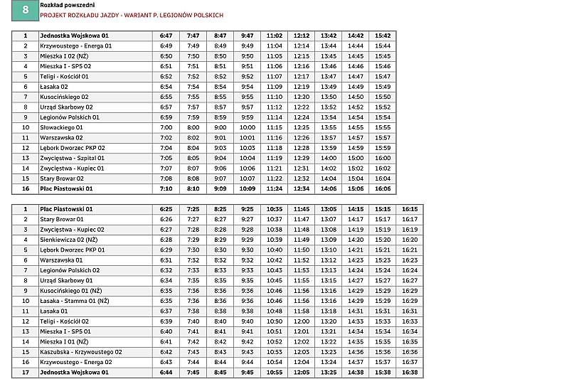 Więcej autobusów miejskich w Lęborku – od października rusza linia nr 8