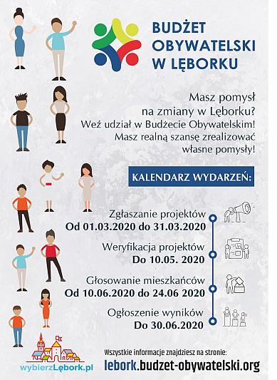 Budżet Obywatelski w Lęborku - składanie wniosków