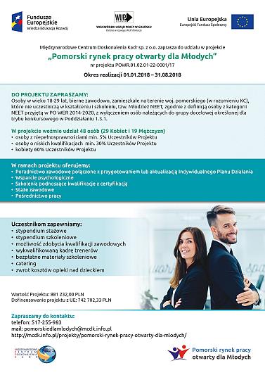 Nowe projekty dla osób bezrobotnych